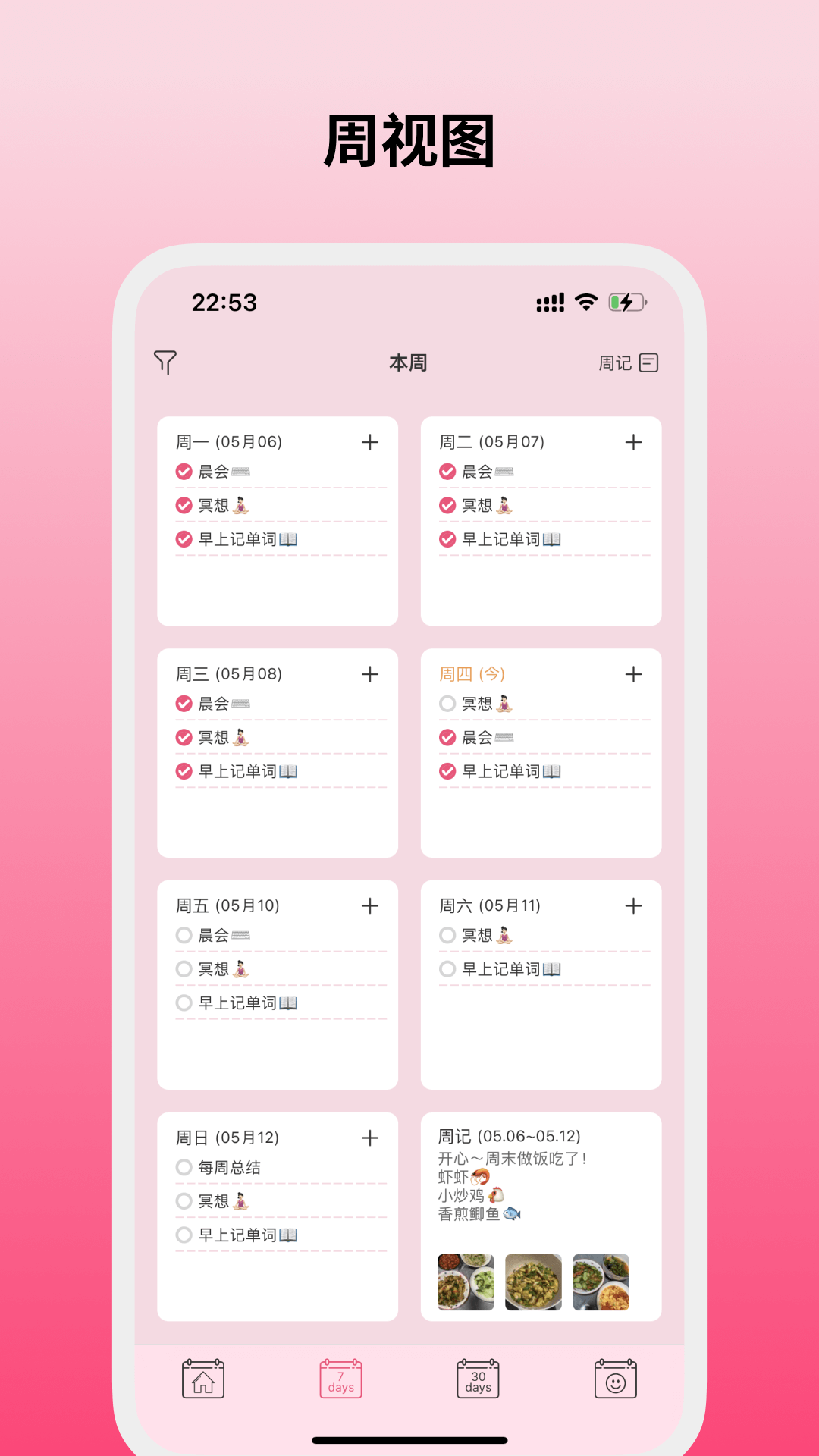 周视图规划